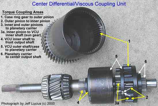 5-speed CD/VCU shafts split