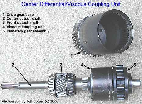 5-speed CD/VCU insides together