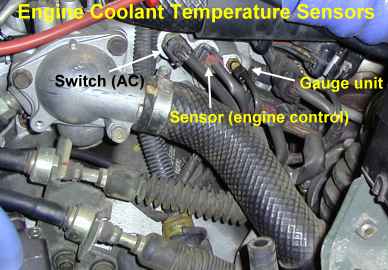 Coolant temp sensor locations