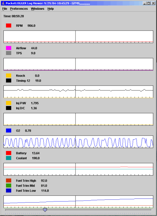 AC on at idle and low fuel trim increasing