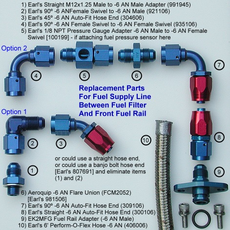 Replacement parts