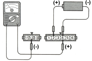 Ignition PTU test 2