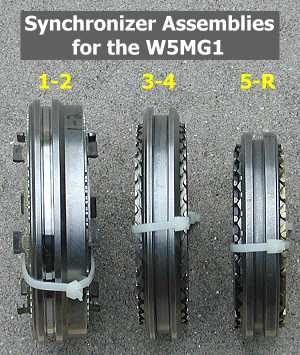 W5MG1 synchro assemblies