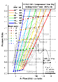 TD05H-14B compressor flow map with 100% VE